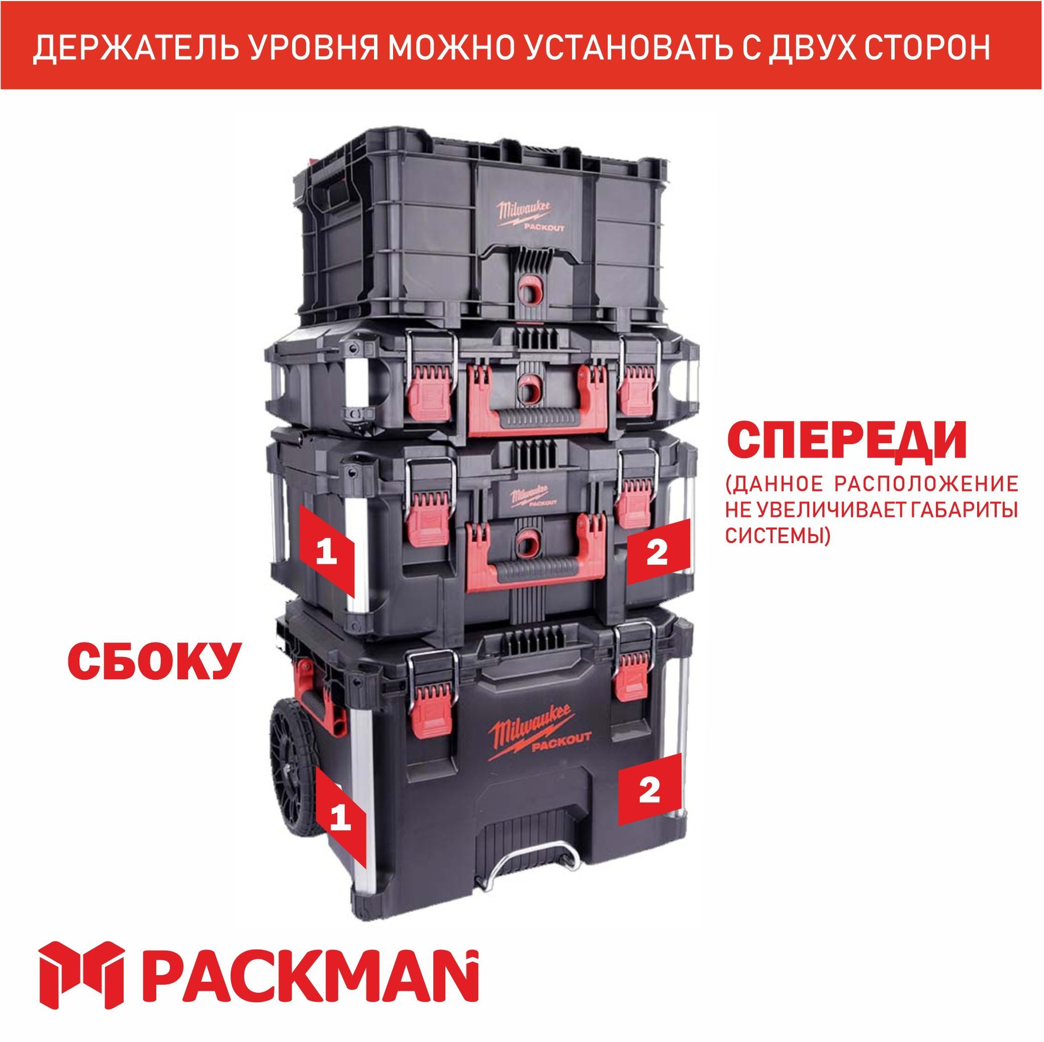 Держатель уровня и буров SDS PLUS/MAX на ящики MILWAUKEE PACKOUT SET №2