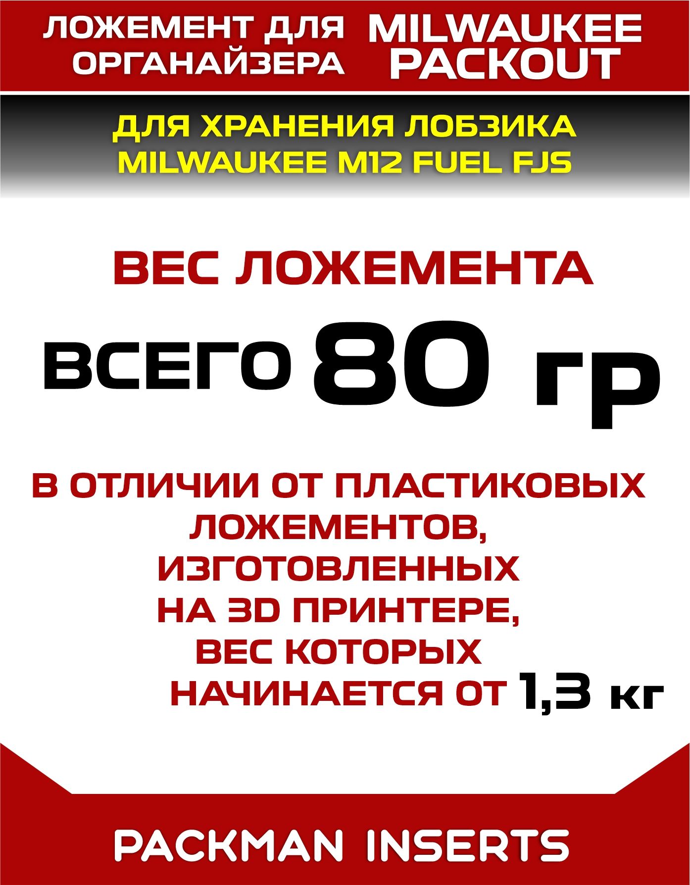 Ложемент для хранения лобзика MILWAUKEE M12 FUEL FJS set3