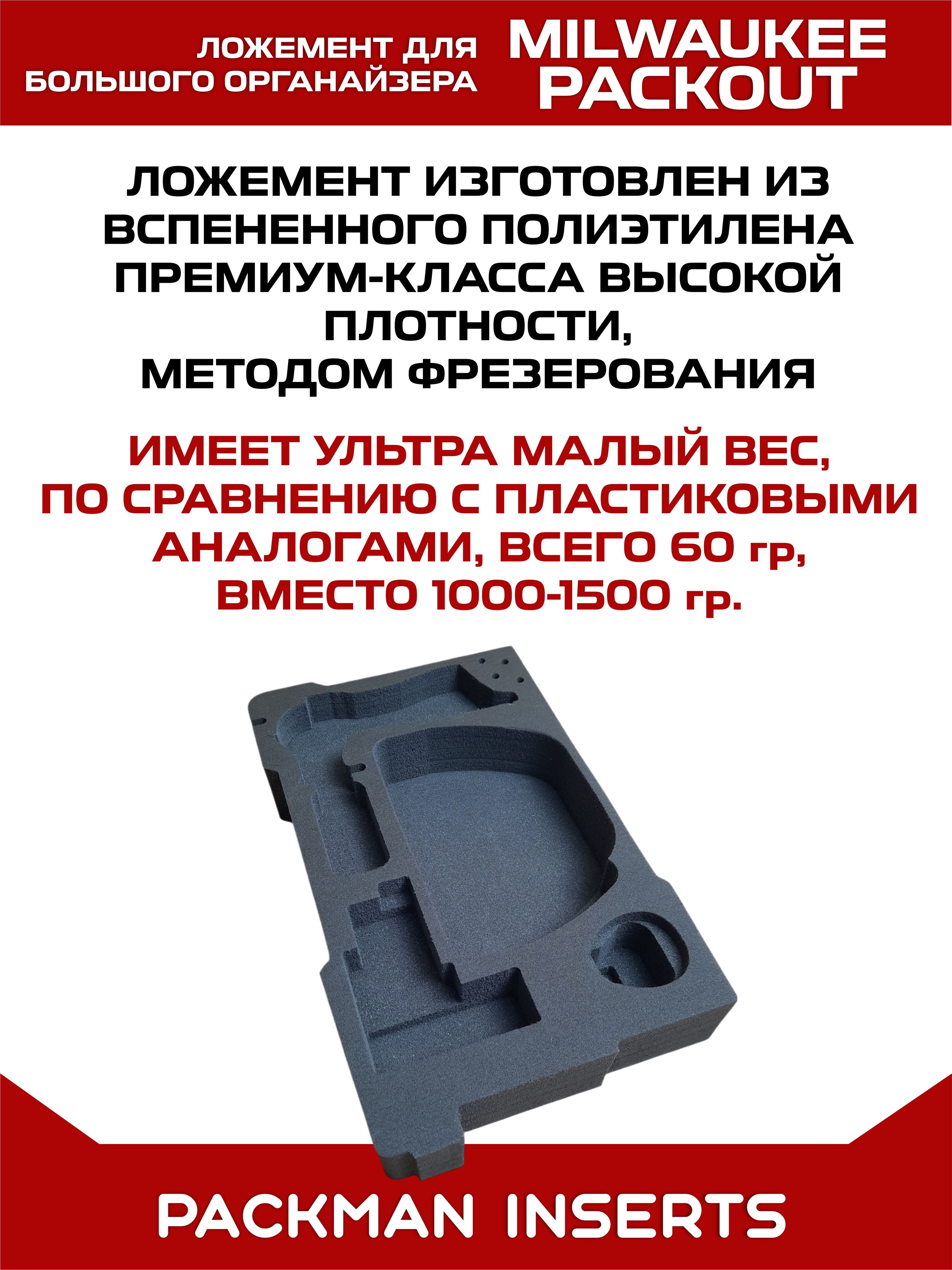 #set2 Ложемент для хранения паяльника MILWAUKEE M12 SI