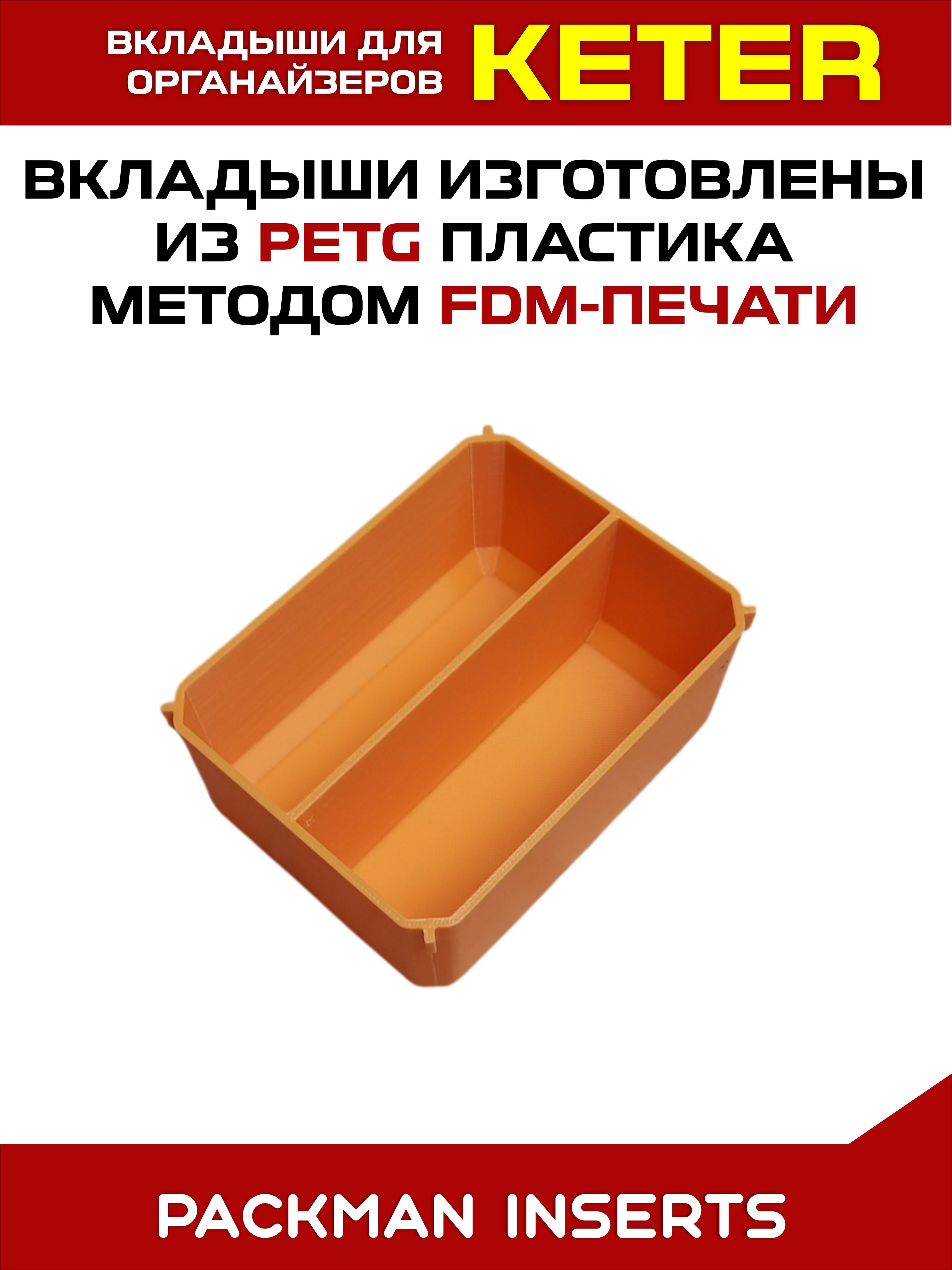set#7 Комплект вкладышей для органайзера KETER