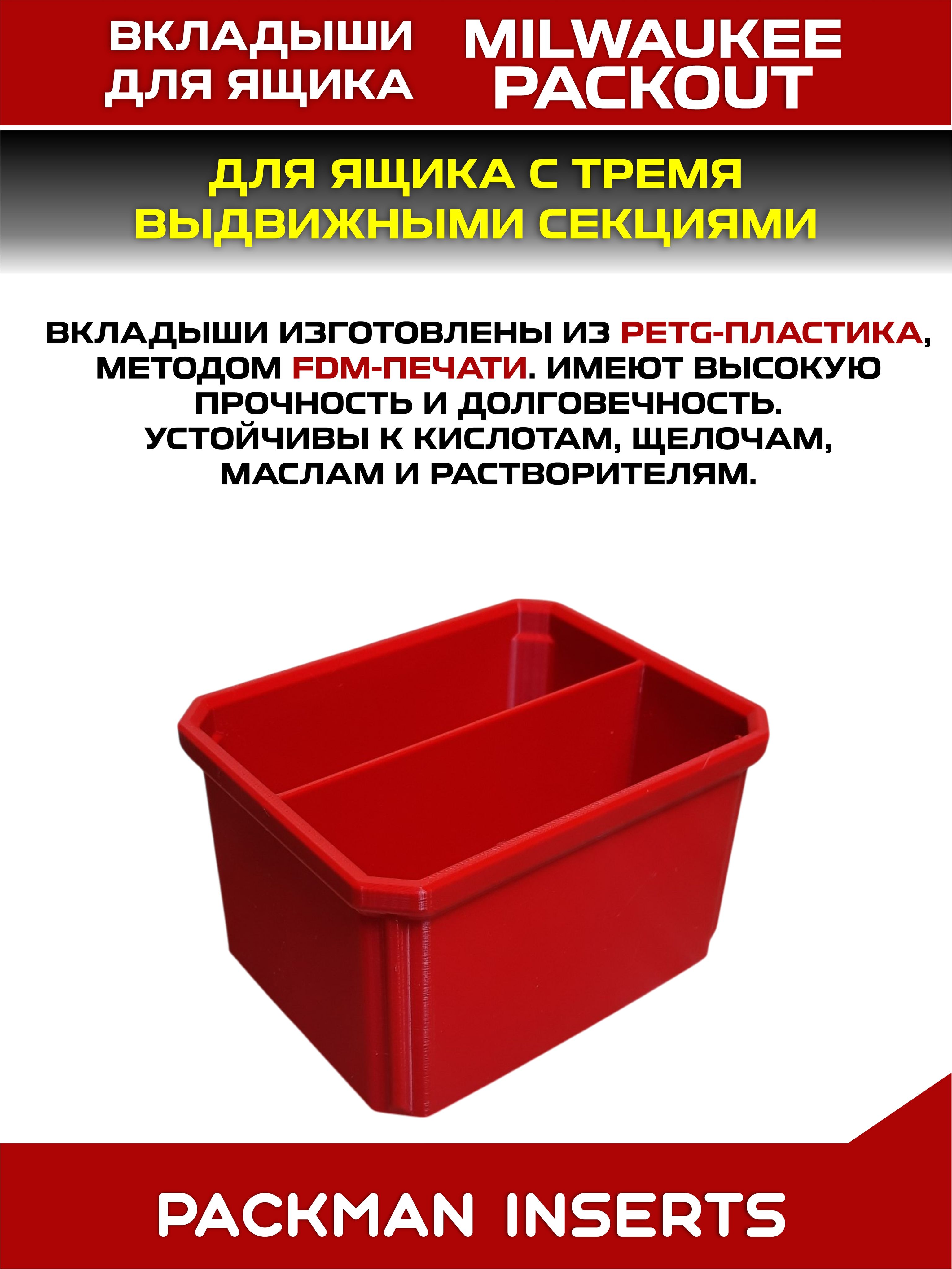 #set2 Вкладыши для ящика с тремя выдвижными секциями MILWAUKEE PACKOUT