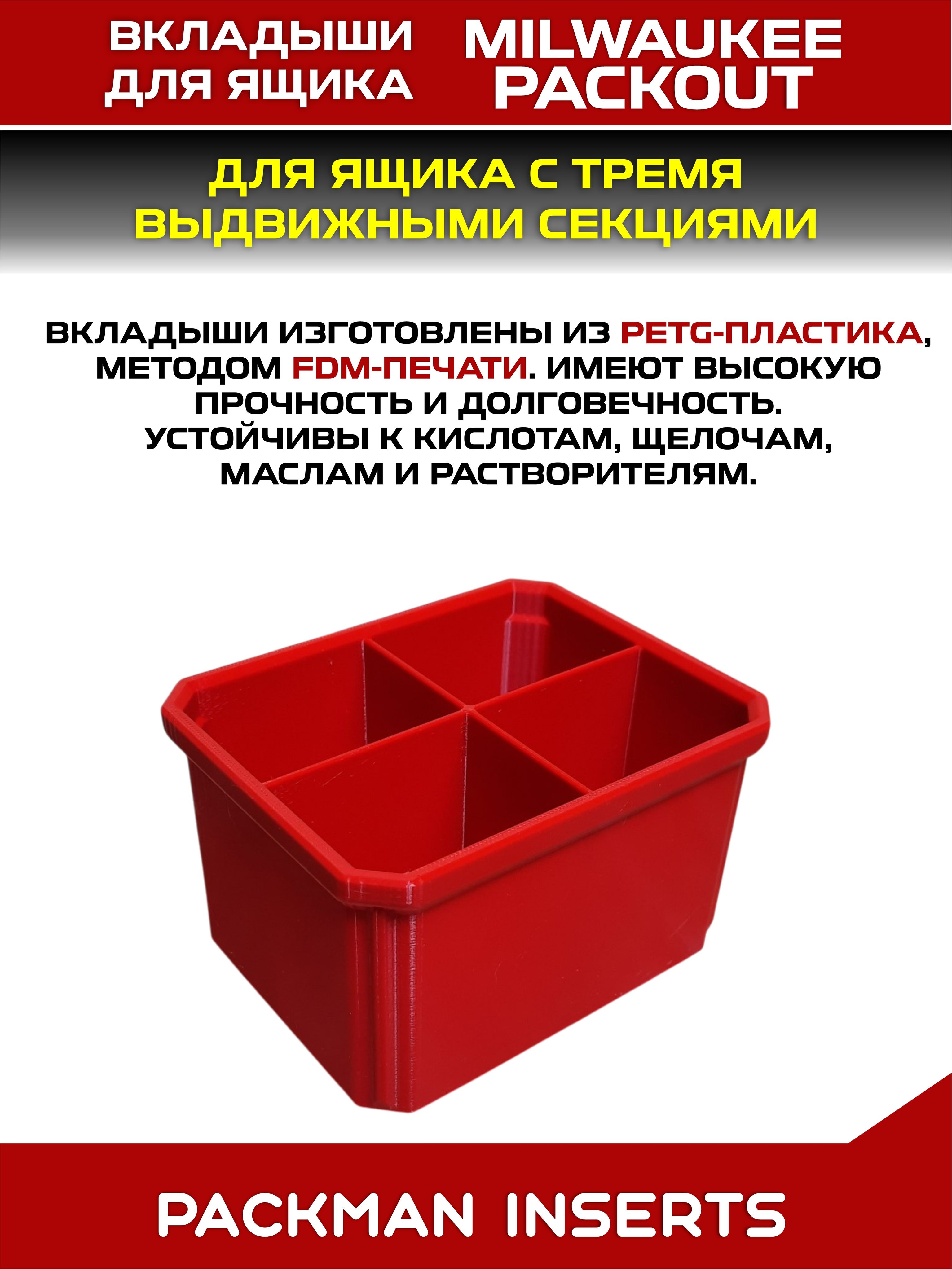 #set4 Вкладыши для ящика с тремя выдвижными секциями MILWAUKEE PACKOUT
