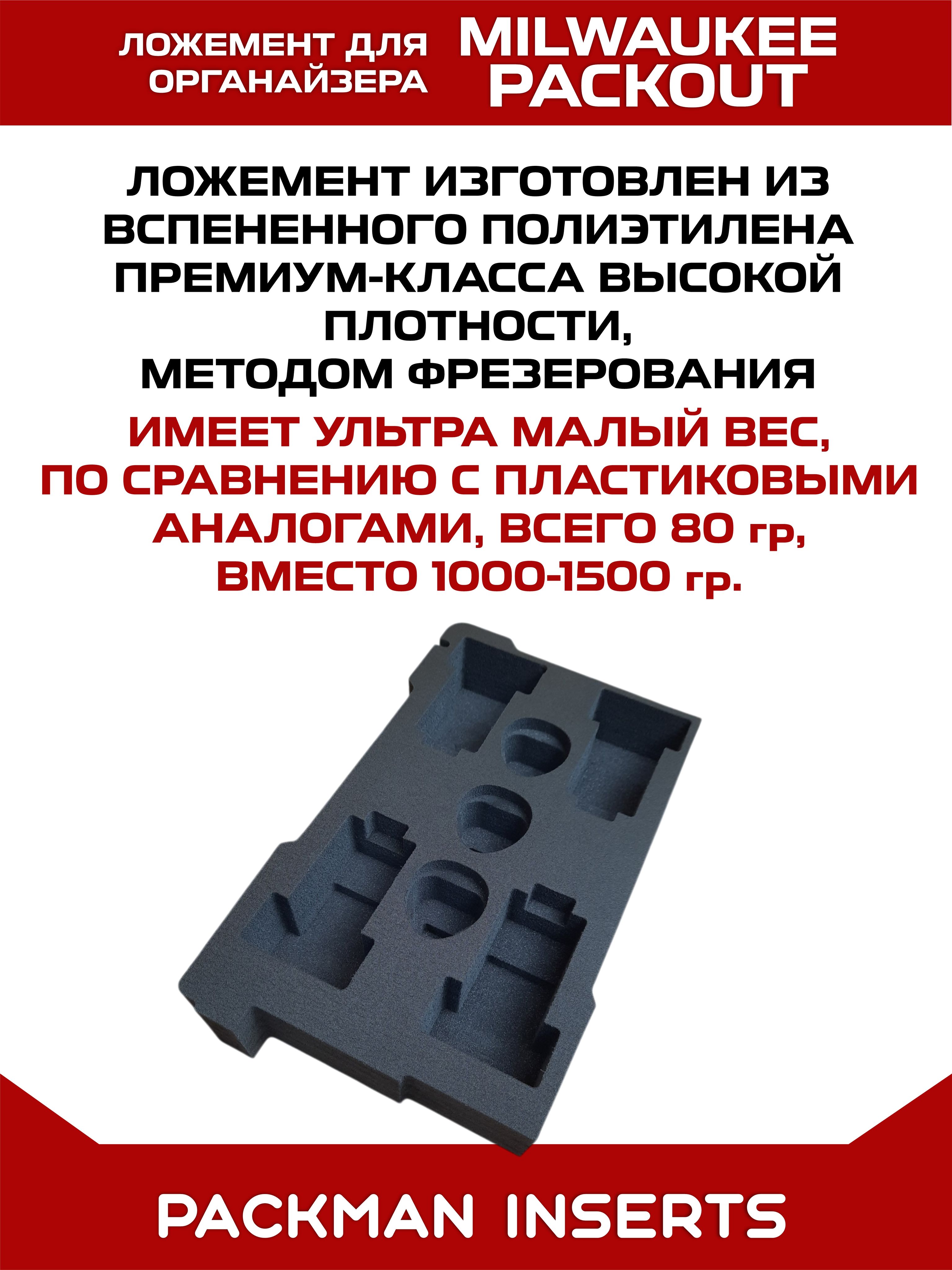 #set4 Ложемент для хранения аккумуляторов М12 в большом органайзере MILWAUKEE PACKOUT