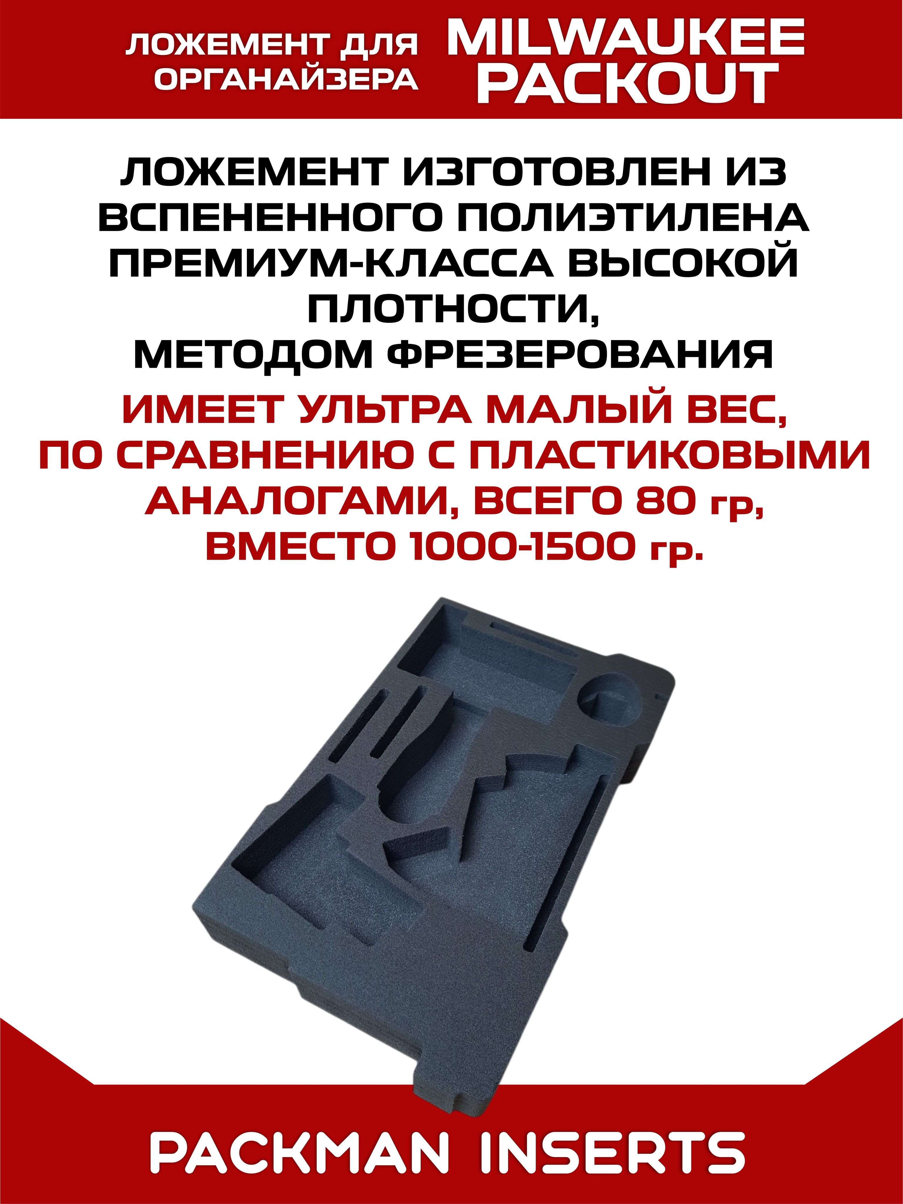 Ложемент для хранения минирезака MILWAUKEE M12 FCOT set 3
