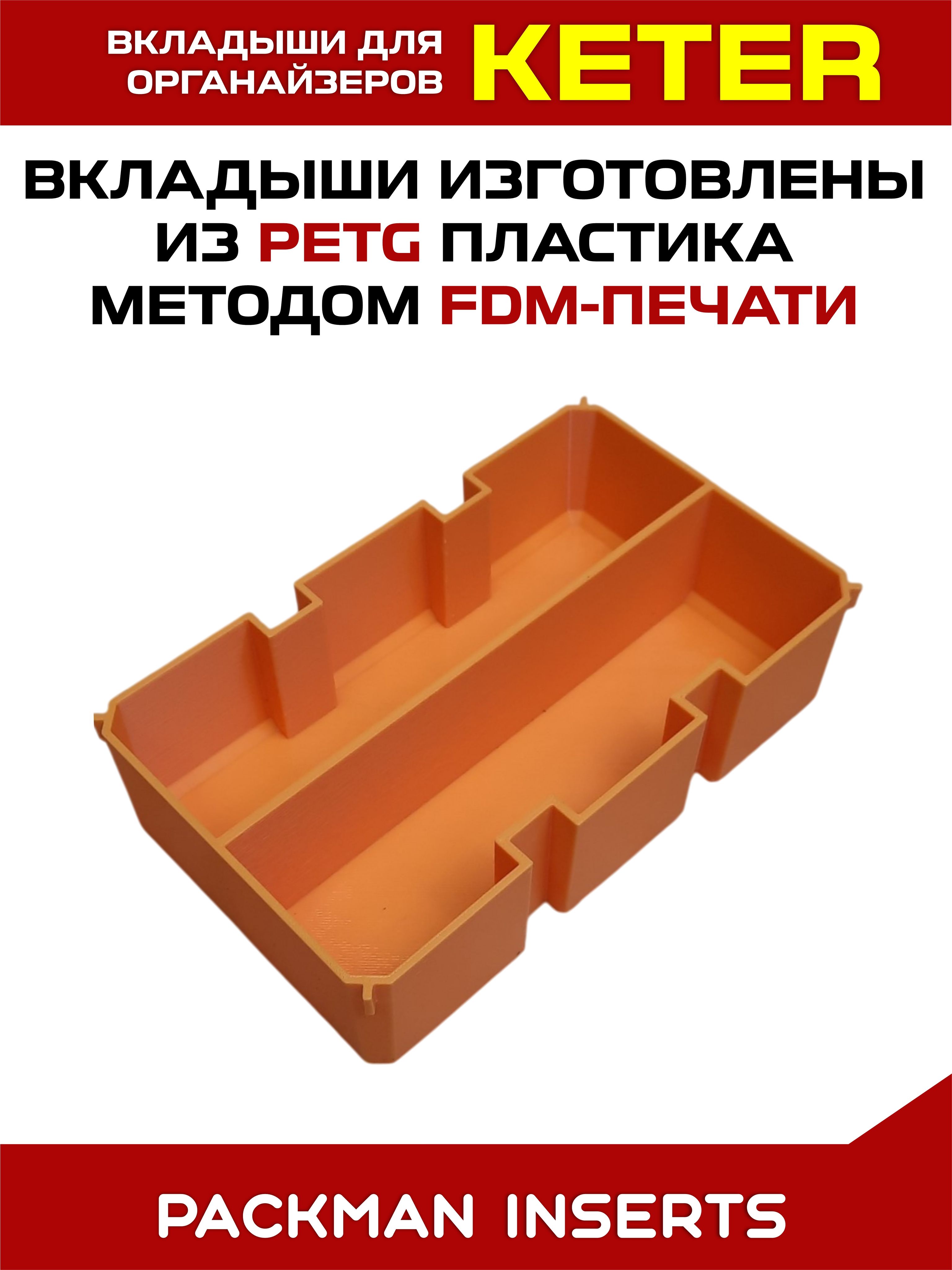 set#5 Комплект вкладышей для органайзера KETER