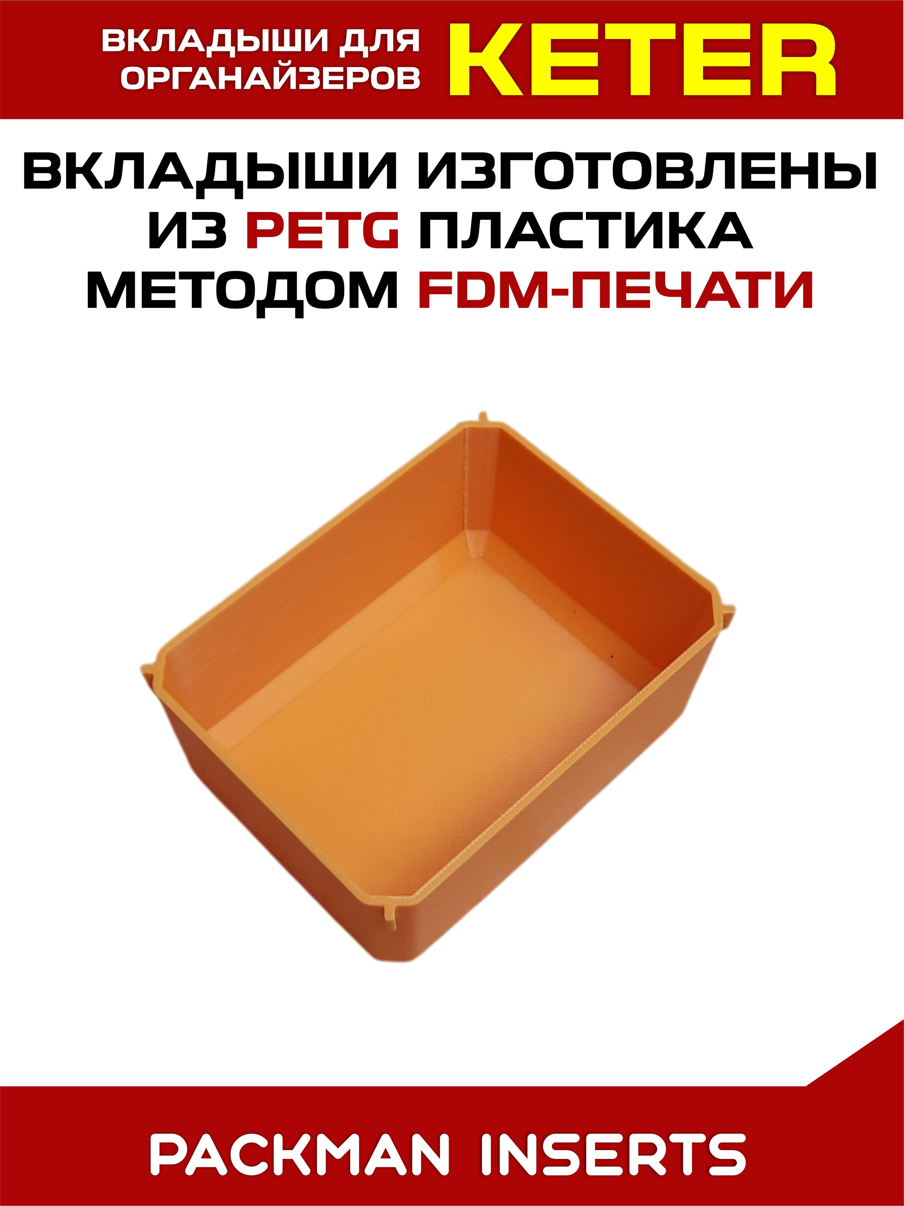set#8 Комплект вкладышей для органайзера KETER