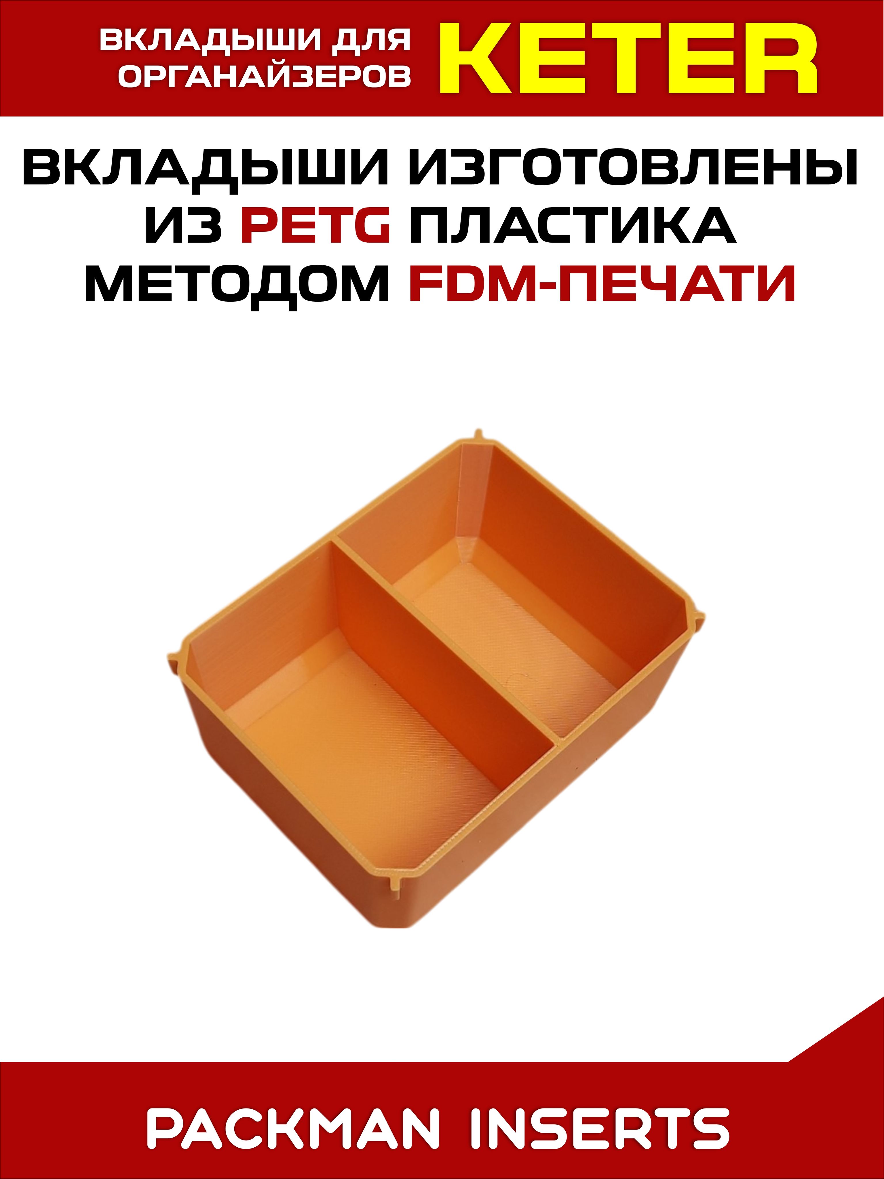 set#6 Комплект вкладышей для органайзера KETER