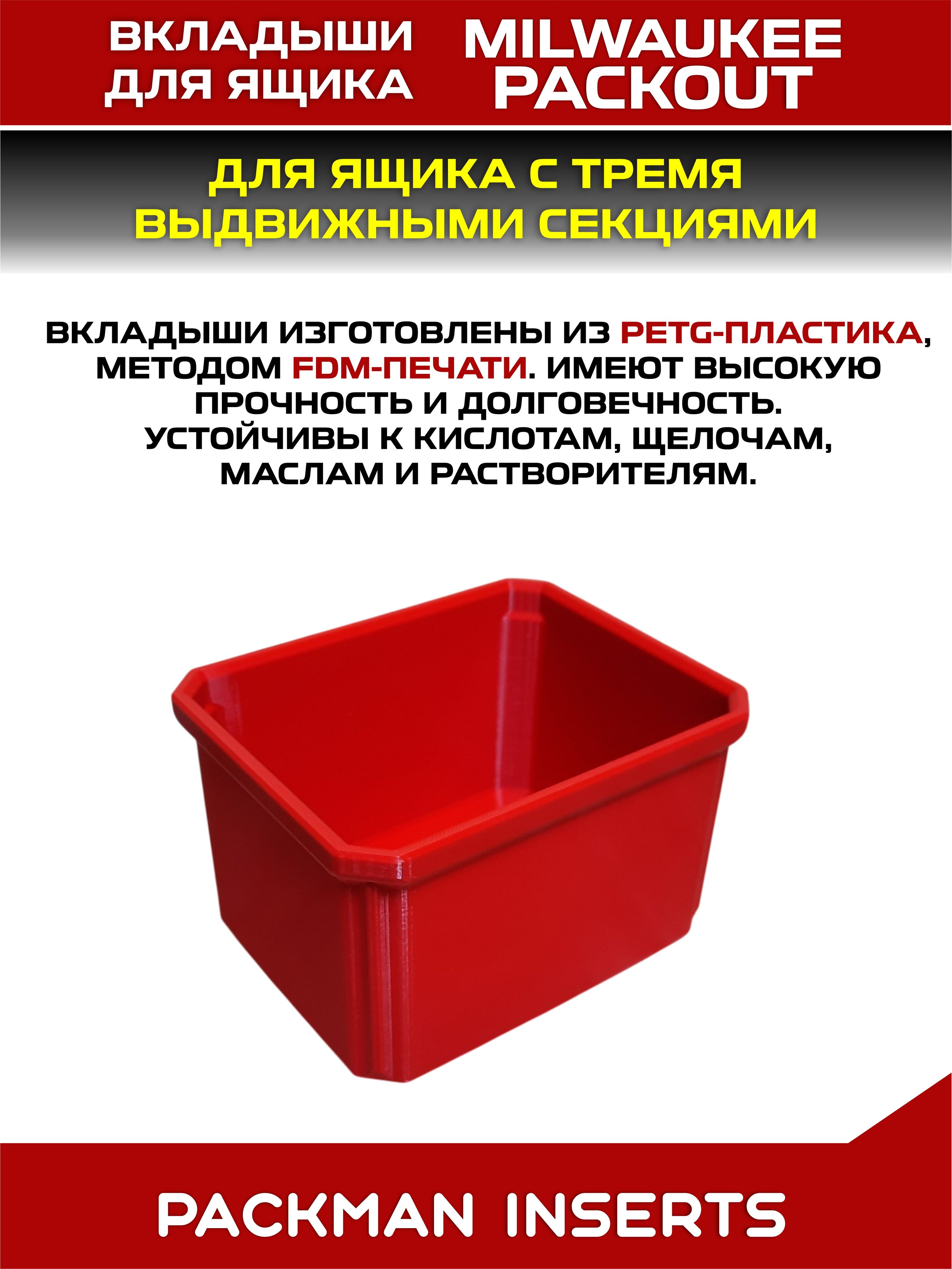 #set1 Вкладыши для ящика с тремя выдвижными секциями MILWAUKEE PACKOUT