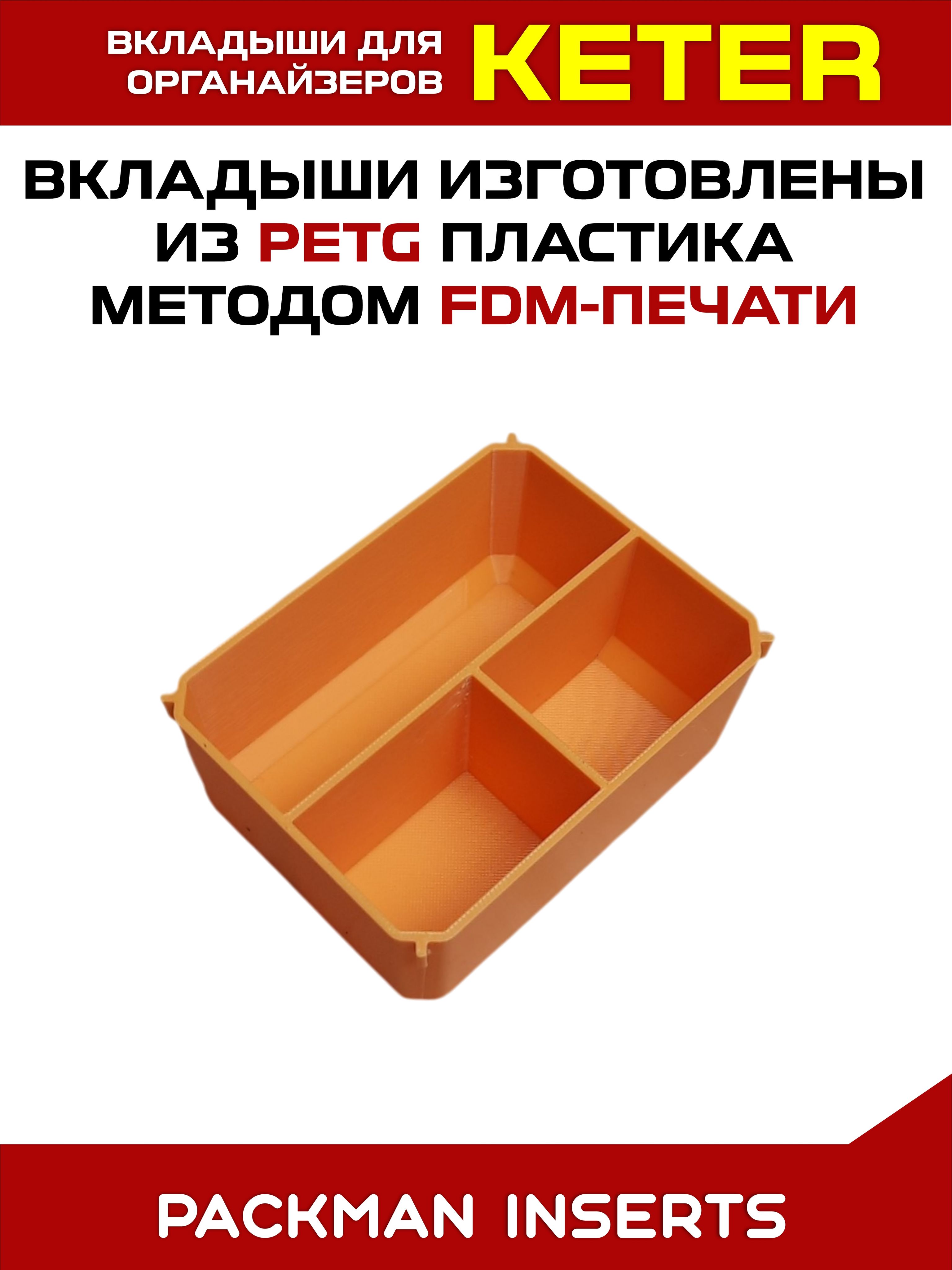 set#9 Комплект вкладышей для органайзера KETER