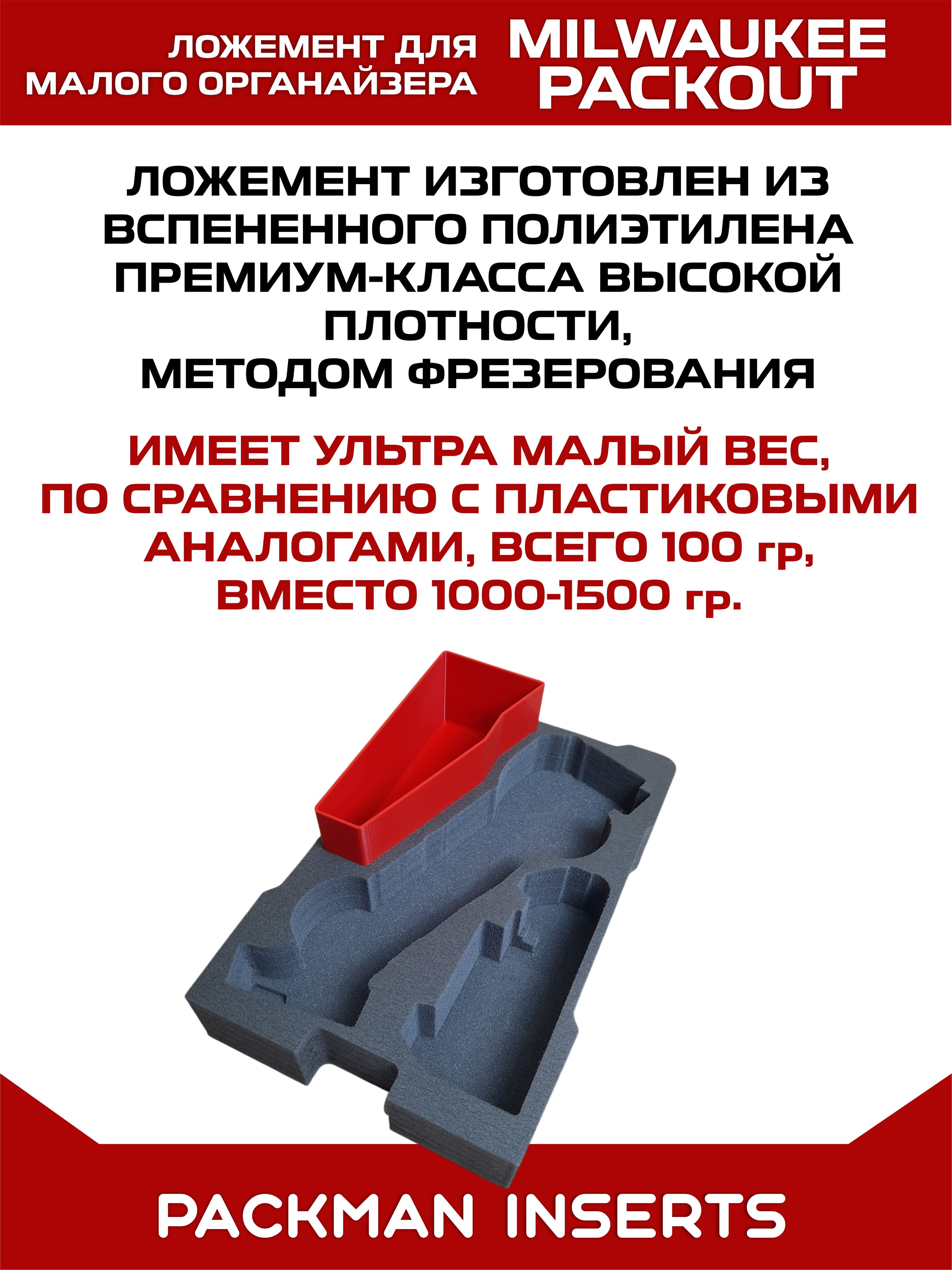 #set1 Ложемент для хранения мультитула MILWAUKEE M18 FUEL FMT