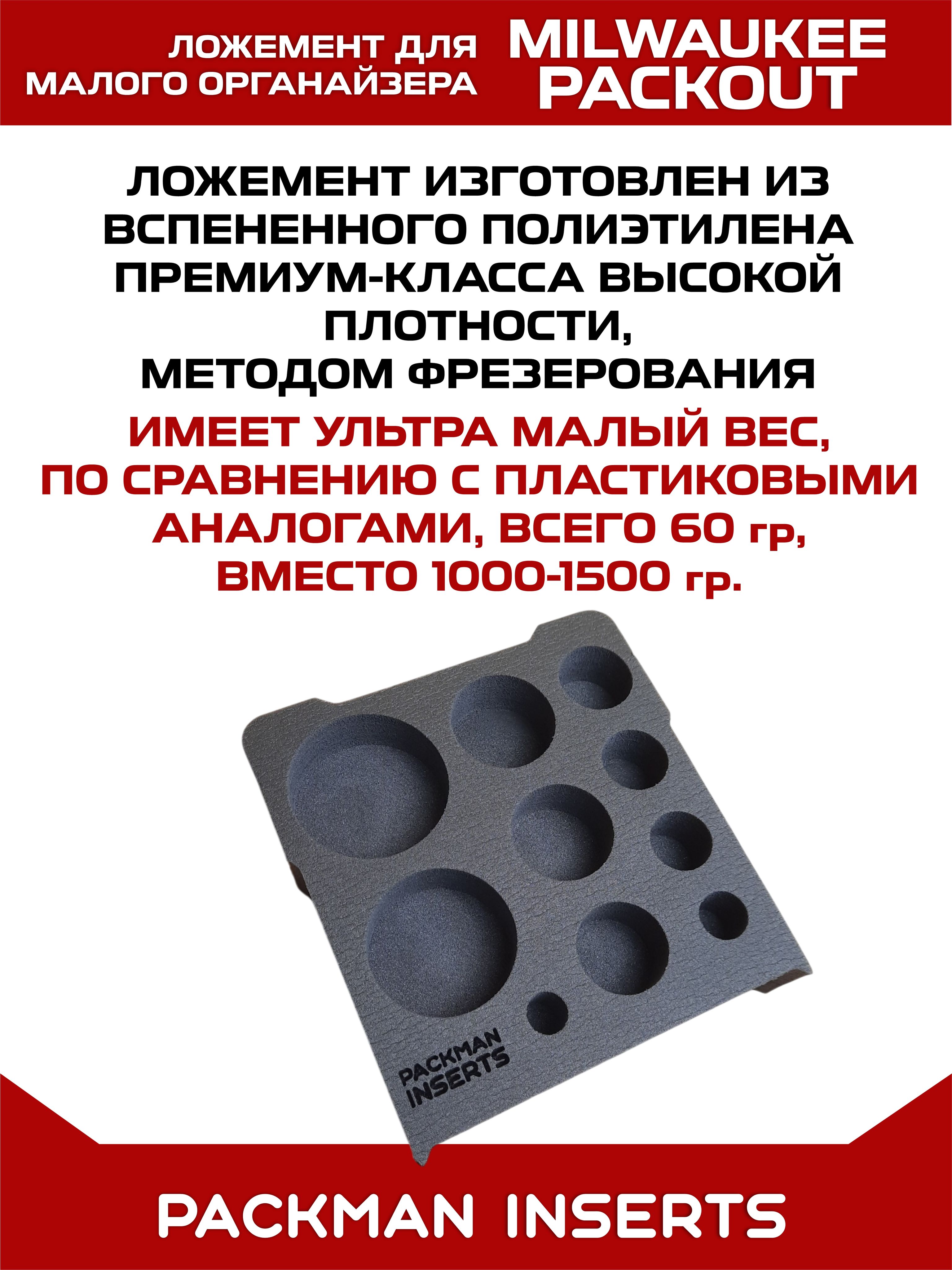Ложемент для хранения коронок BI-METAL в малом органайзере MILWAUKEE PACKOUT