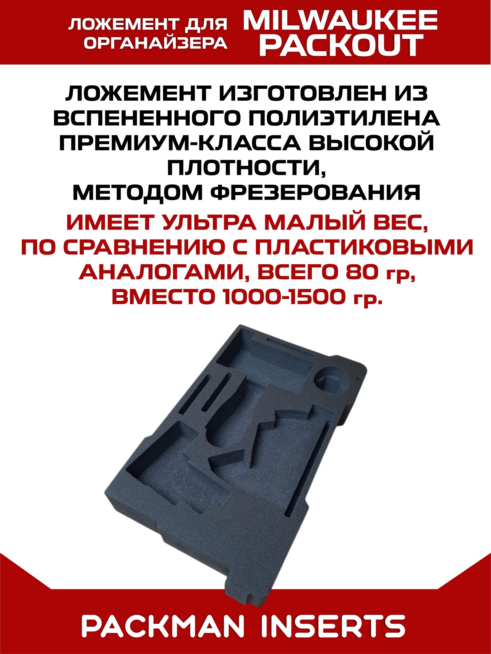 Ложемент для минирезака MILWAUKEE M12 FCOT