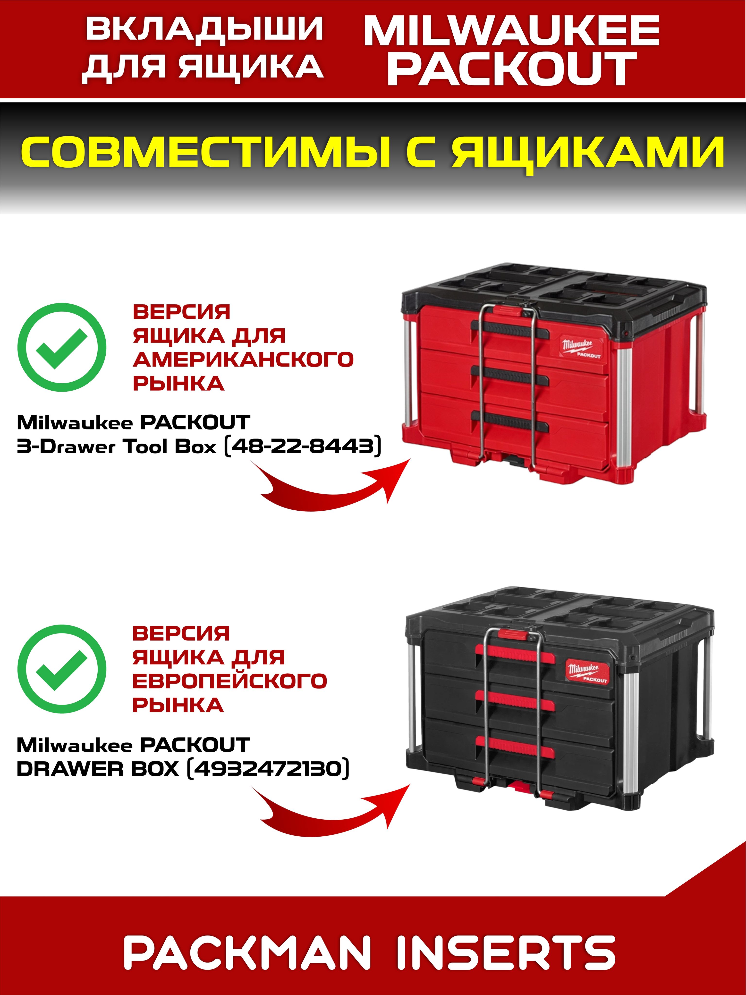 #set1 Вкладыши для ящика с тремя выдвижными секциями MILWAUKEE PACKOUT
