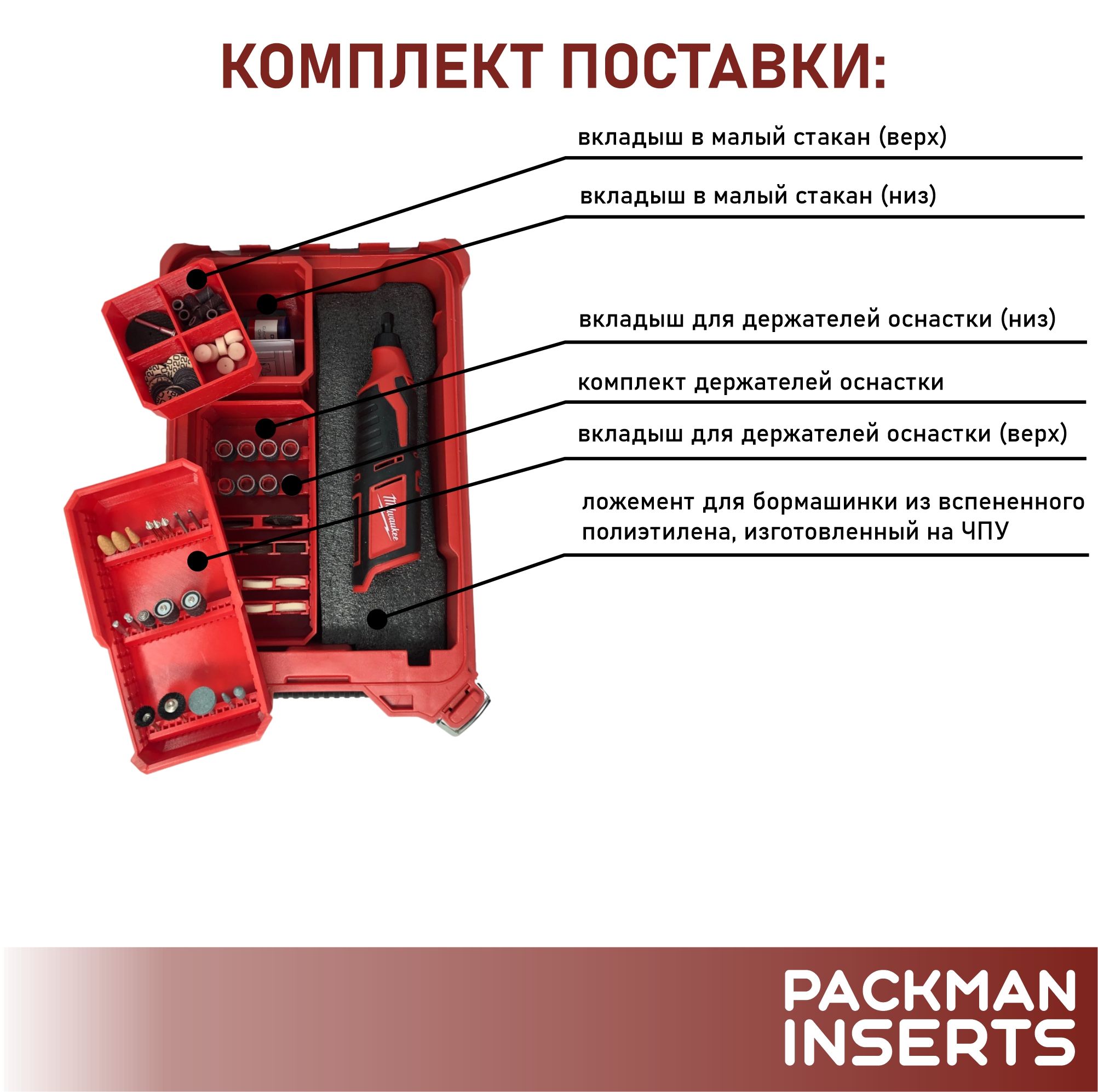 Комплект для хранения бормашинки MILWAUKEE C12 RT в малом органайзере PACKOUT