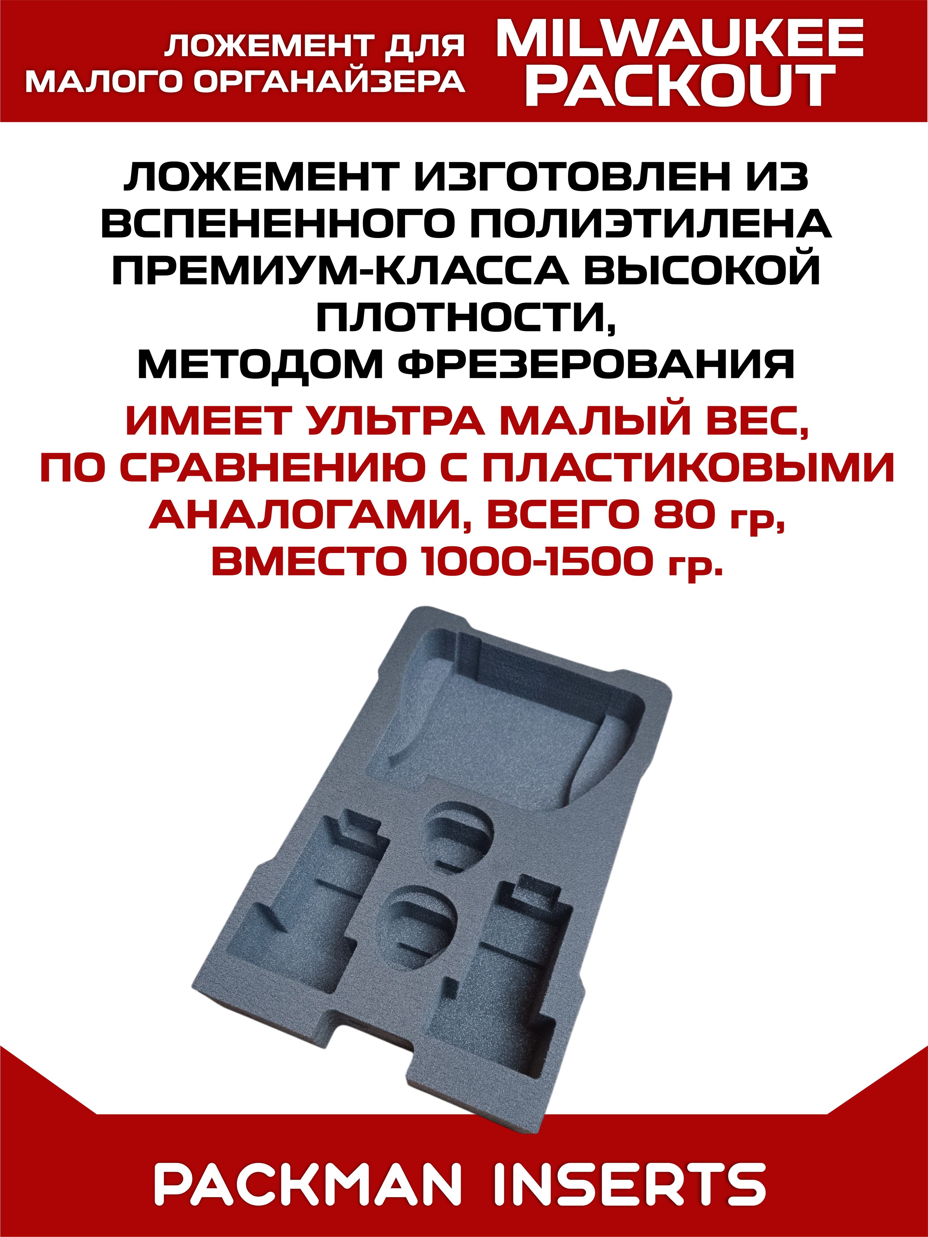#set1 Ложемент для хранения аккумуляторов М12 в малом органайзере MILWAUKEE PACKOUT