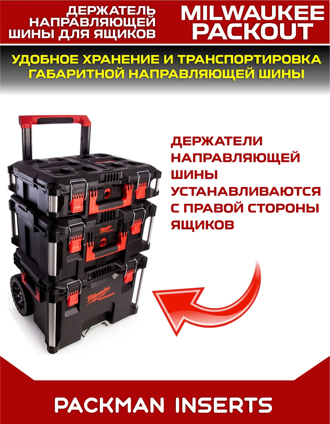 Держатель шины для ящиков MILWAUKEE PACKOUT